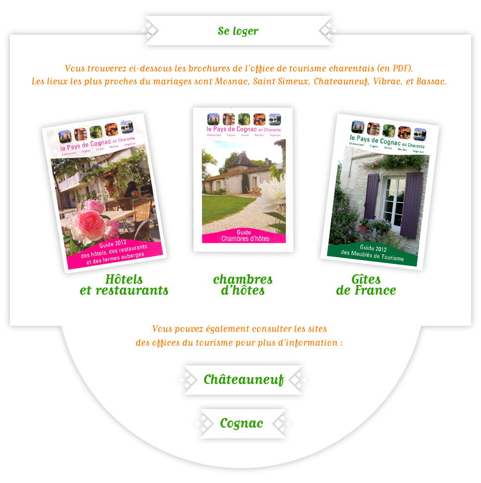 Alix et Mathieu se marient !